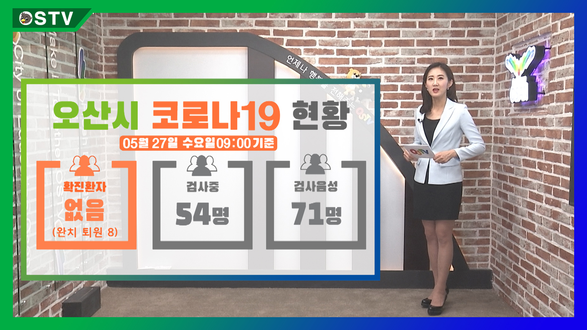 코로나19 현황_5월 27일