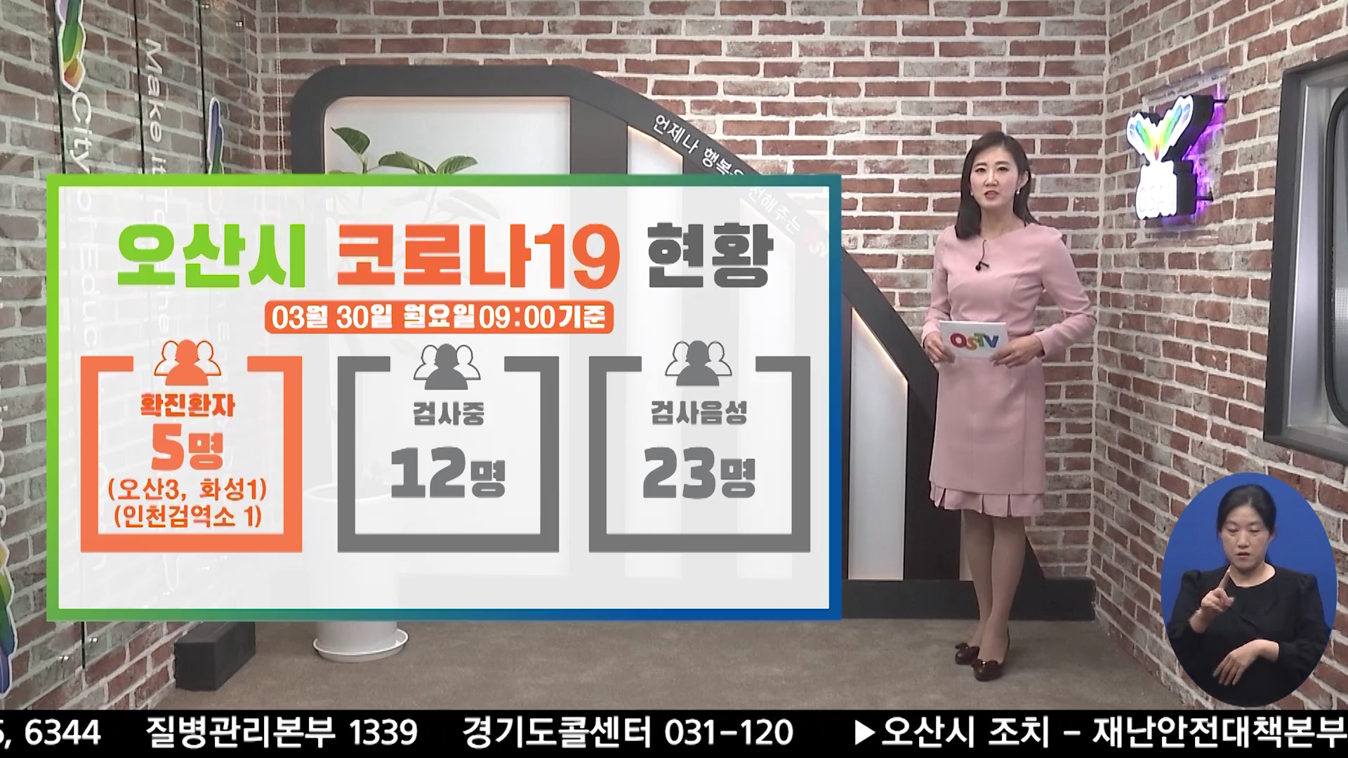 OSTV뉴스 - 2020년 23호