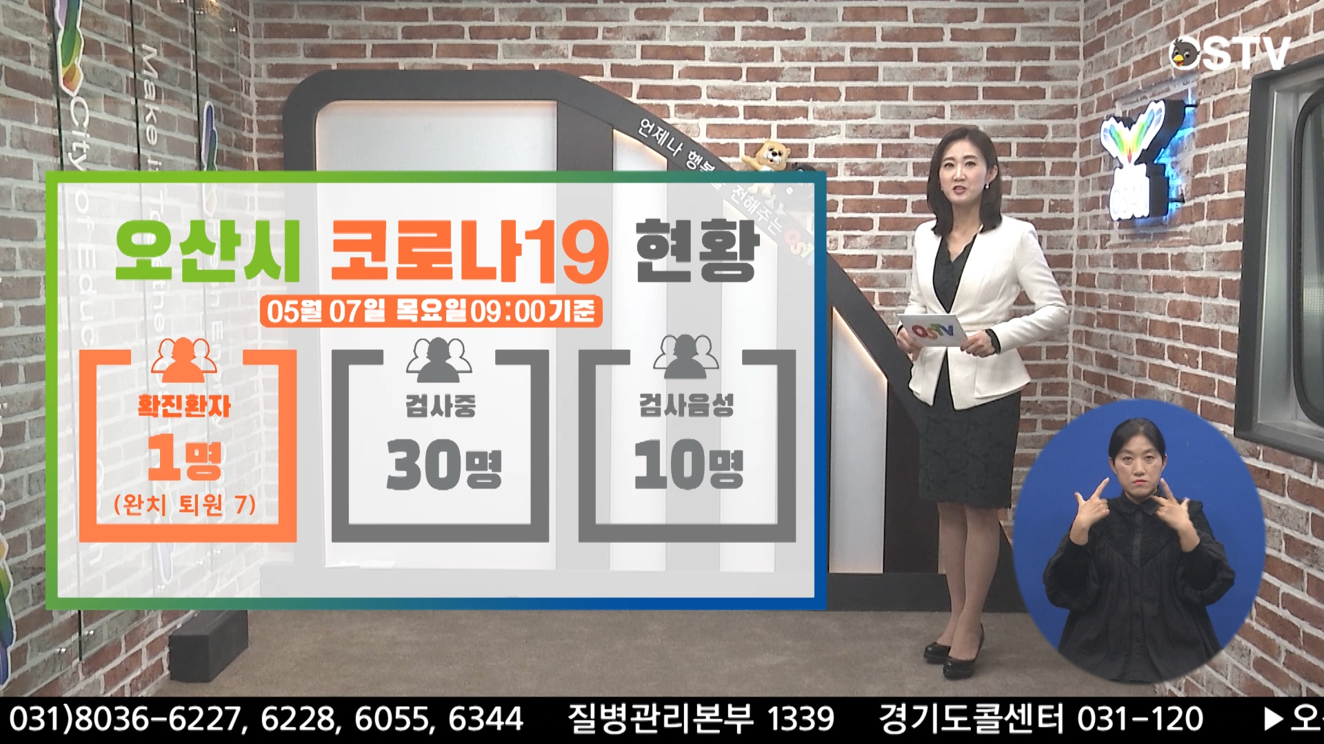 OSTV뉴스 - 2020년 38호